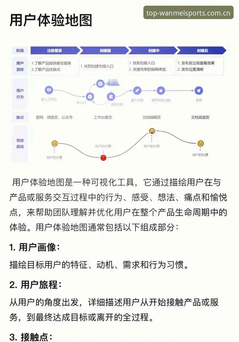 完美体育官方网站对比全面解析：用户体验、功能特性与安全指南